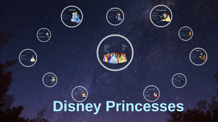 Disney Princesses by AB Presley on Prezi