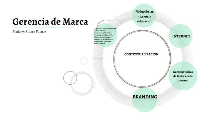 Gerencia de Marca by madelyn franco on Prezi