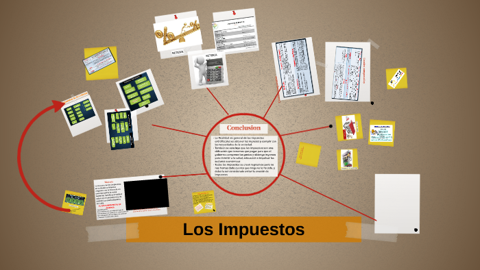 Historia De Los Impuestos By Liliana Vargas On Prezi