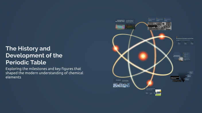 The History and Development of the Periodic Table by Derty Moser on Prezi