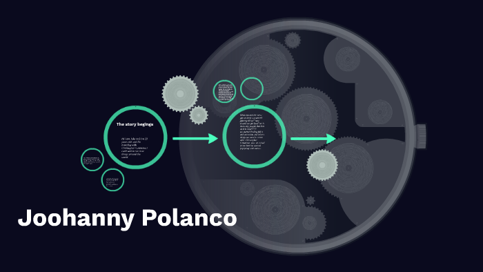 Joohanny polanco by SMT Student