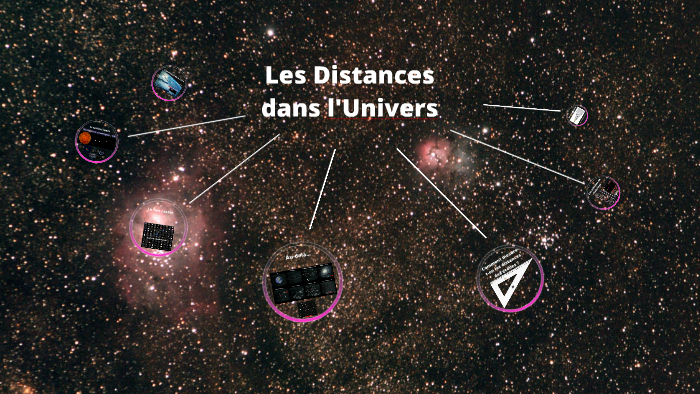 Les distances dans l'Univers by SCHULZ Francois on Prezi