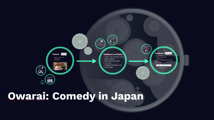 Owarai Owarai: Comedy in Japan by Grace Magdamo on Prezi