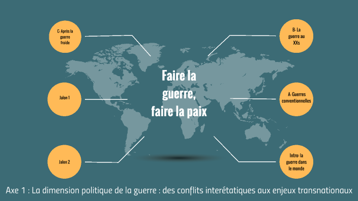 Terminale Spécialité Guerre, Paix, Formes - Speculation