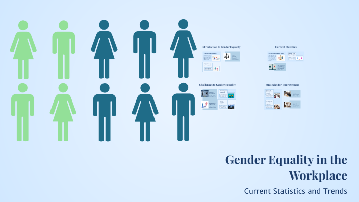 Gender equality by Ivan Kizerov on Prezi