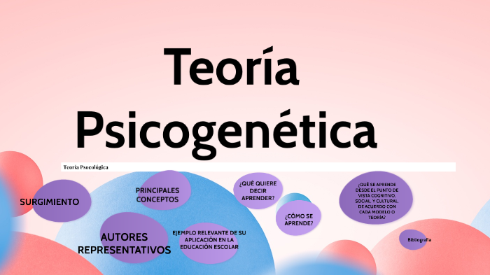 Teor a Psicogen tica by Isis Anota on Prezi