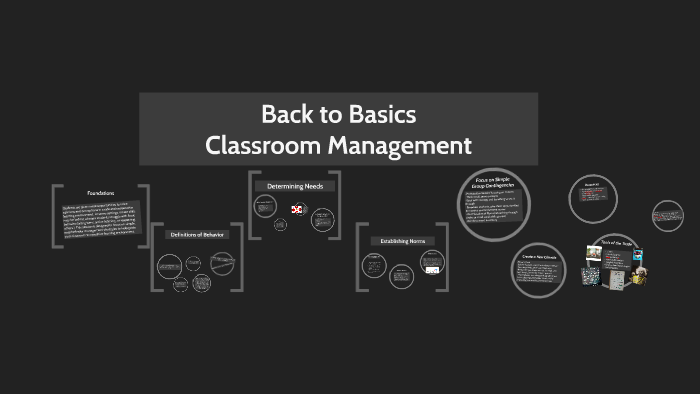 Basics of Classroom Management by on Prezi