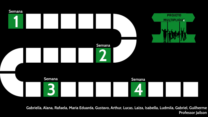 ASAM 1 by on Prezi