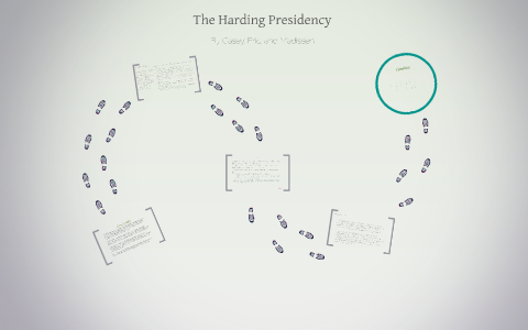 The Harding Presidency by Madissen Kozel on Prezi