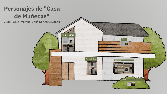 Personajes de la obra "Casa de Muñecas" by JUAN PABLO PARREÑO MANTILLA