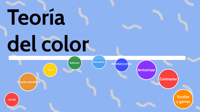 teoría del color by oscar Mendoza on Prezi