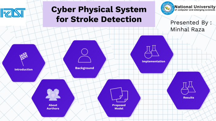 Minhal Raza Cyber Physical System for Stroke Detection by Muhammad Minhal Raza on Prezi
