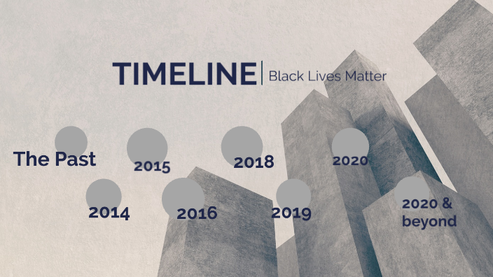 Black Lives Matter Timeline by Annika Jäggi on Prezi