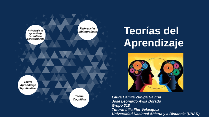 Teorías del Aprendizaje by Laura Zuñiga on Prezi