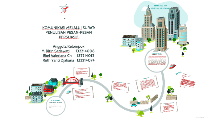 Komunikasi Melalui Surat Penulisan Pesan Pesan Persuasif By Valerie Christina On Prezi Next