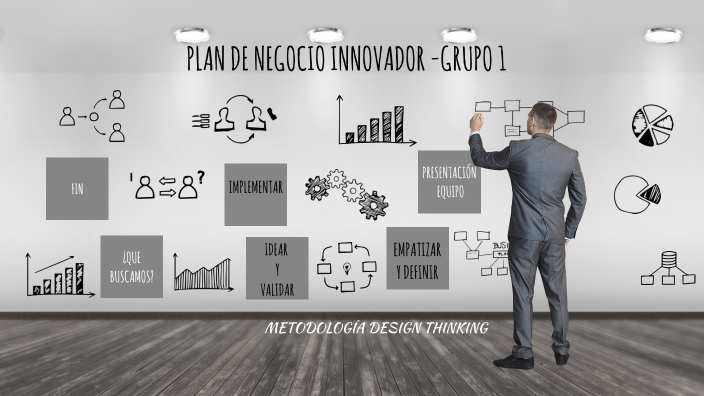 PLAN DE NEGOCIO by ingrid ponce taipe on Prezi