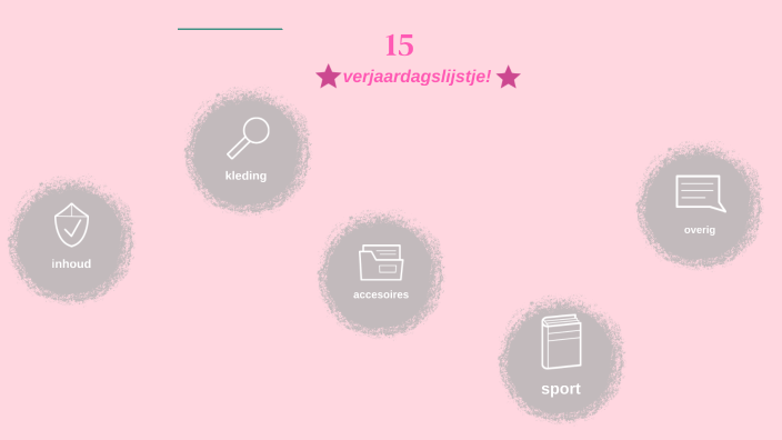 verjaardagslijstje 15 jaar by TataDieuwke