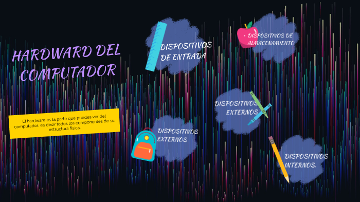 HARDWARD DEL COMPUTADOR By MANUELA BLANDON SANTOS