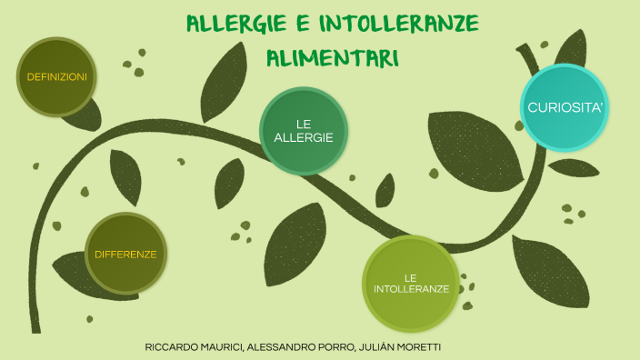 Intolleranze E Allergie, Ricerca. By Riccardo Maurici On Prezi