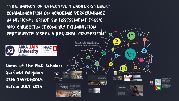 The Impact of Effective Teacher-Student Communication on Academic ...