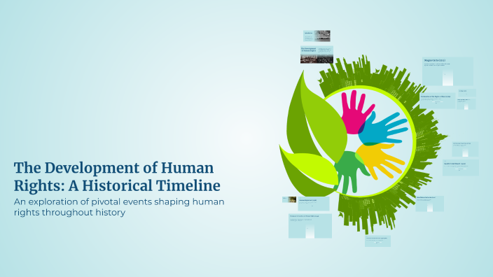 The Development of Human Rights: A Historical Timeline by Sofia ...