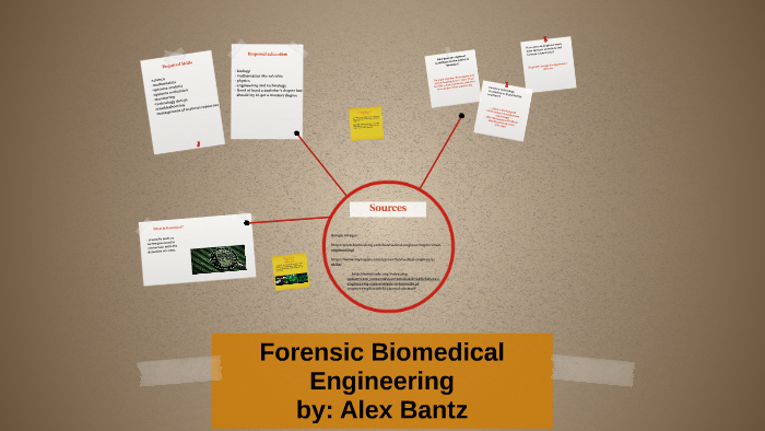 Forensic Biomedical Engineering by alex bantz on Prezi