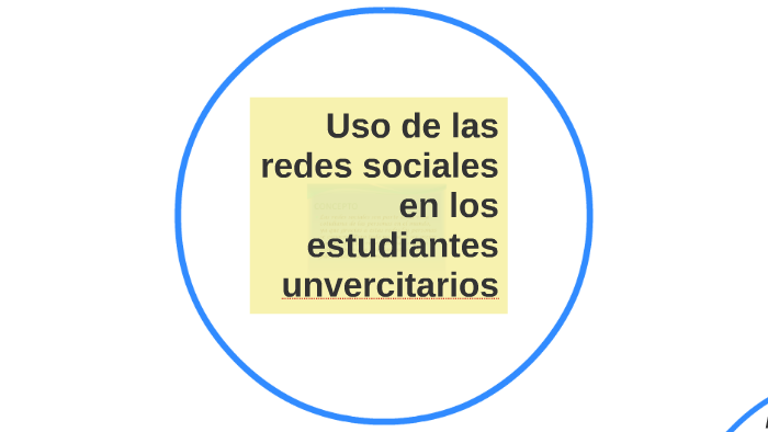 Uso De Las Redes Sociales En Los Estudiantes Universitarios By Yesli ...