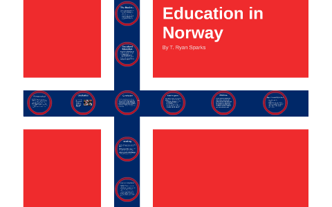 Education In Norway By Tim Sparks On Prezi