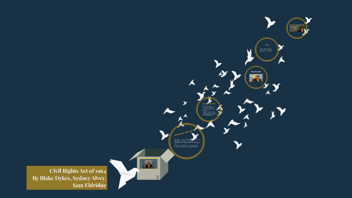 Civil Rights Act of 1964 by Blake Dykes on Prezi