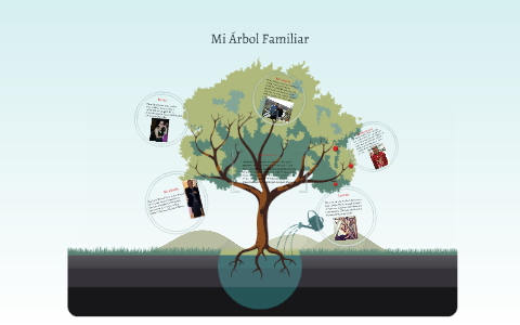 My Family Tree by Andrea solis on Prezi