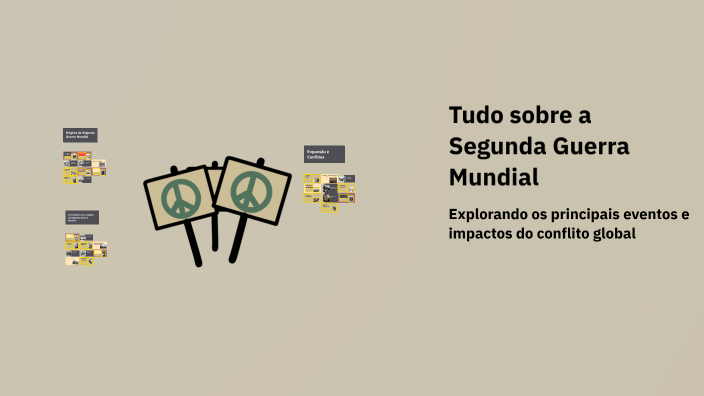 Tudo sobre a Segunda Guerra Mundial by Dionixx Gringo on Prezi