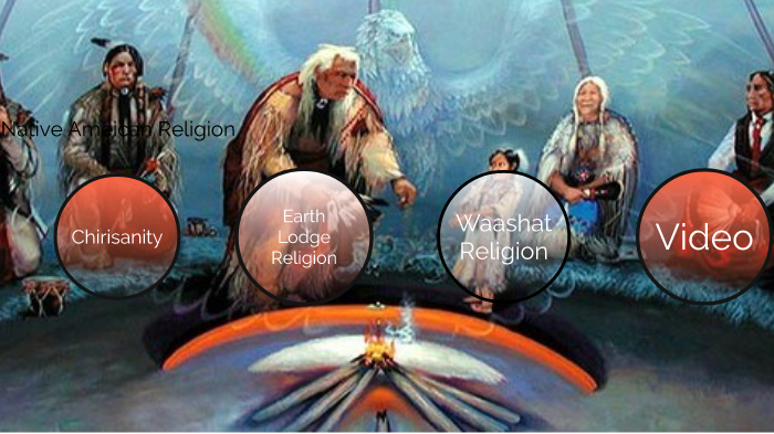 native american religion and beliefs