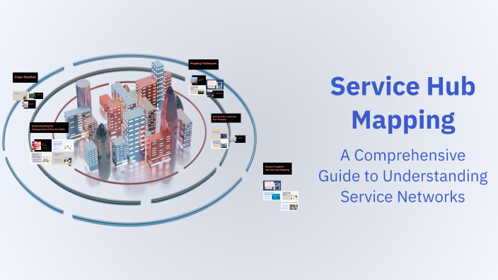 Target Service Hub Service Hub Mapping by hotline servicehub on Prezi