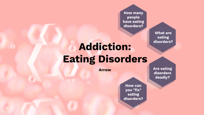 Addiction: Eating Disorders by Arrow Ledyit on Prezi