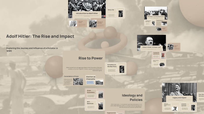 Adolf Hitler: The Rise and Reign by Izzie Rutland on Prezi