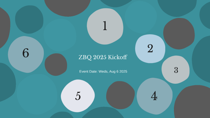 2025 Kickoff by Jason A on Prezi