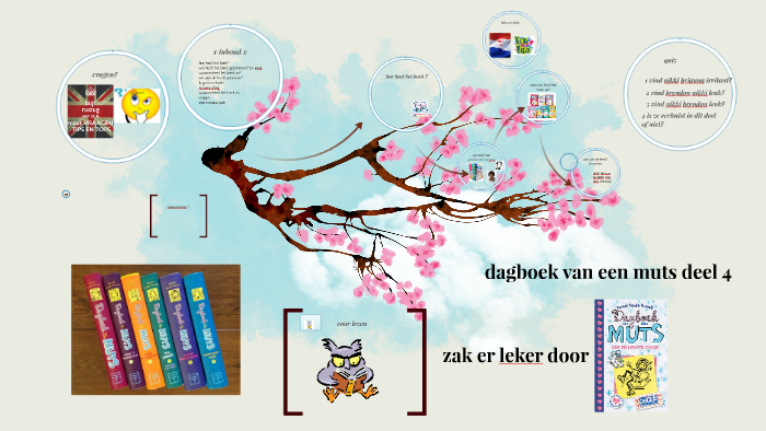 dagboek van een muts deel 4 by Eva Lokerse on Prezi