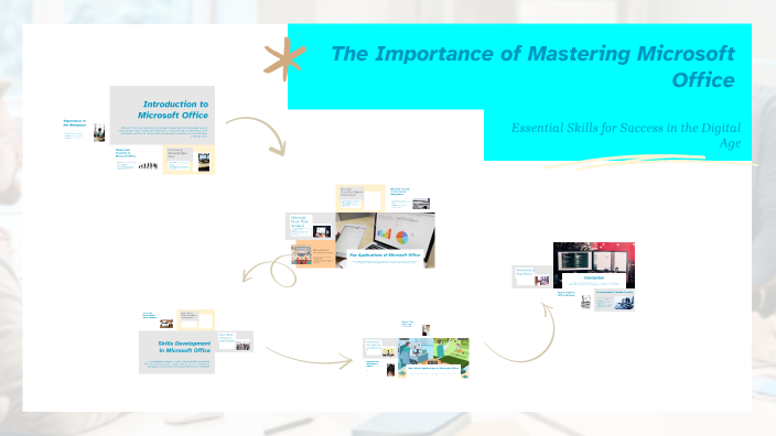 The Importance of Mastering Microsoft Office by renata montalvo on Prezi