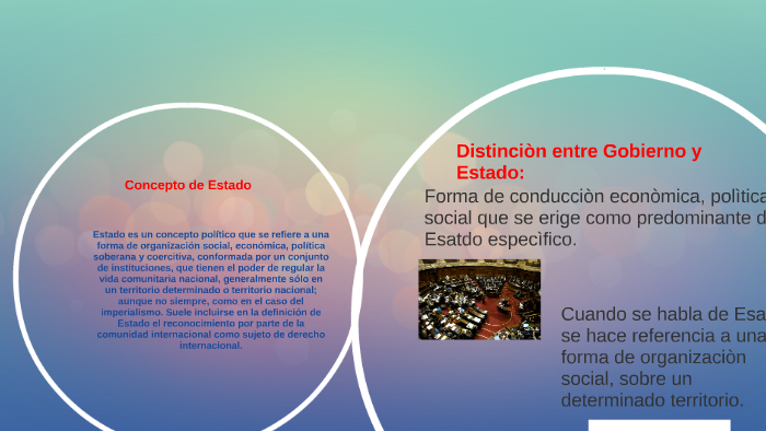 Estado1 es un concepto político que se refiere a una forma d by karen corbo