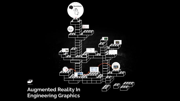 Augmented Reality In Engineering Graphics by Ashish Nath on Prezi