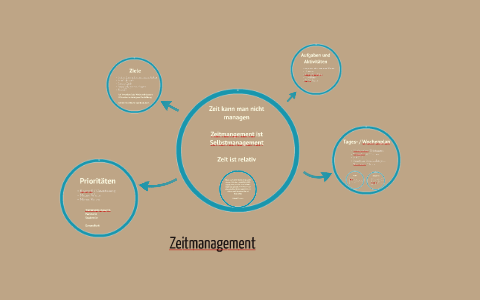 Zeitmanagement by Birgit Baldauf