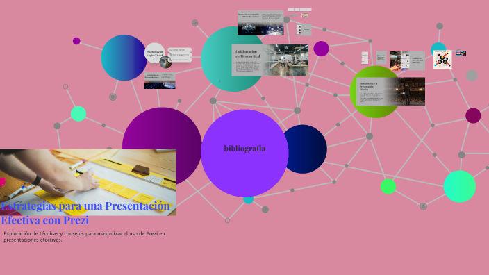 Estrategias para una Presentación Efectiva con Prezi by ...