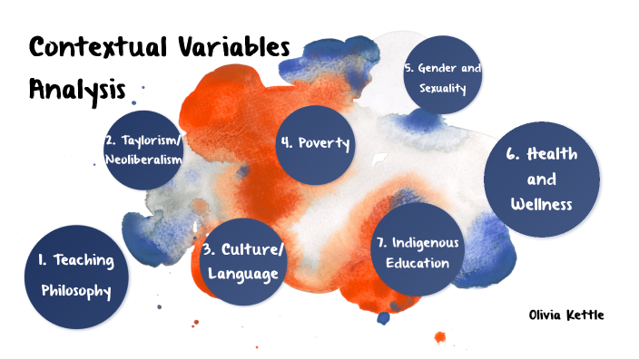 Contextual Variables by Olivia Kettle on Prezi