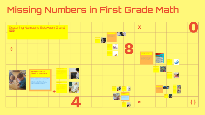 Missing Numbers in First Grade Math by cole Kleck on Prezi