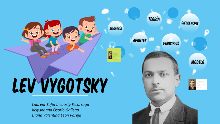 Leon vygotsky discount