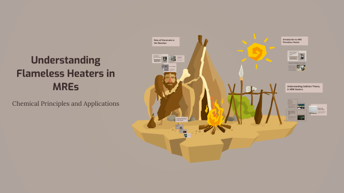Understanding Flameless Heaters in MREs by Draven Grillo on Prezi