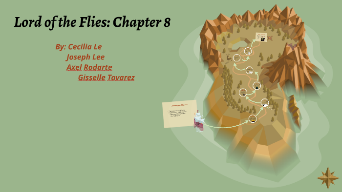 What Happens In Chapter 8 Of Lord Of The Flies prezi.com