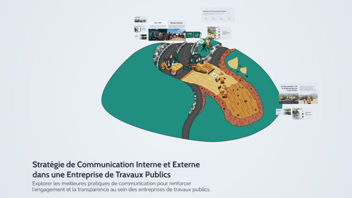 Stratégie de Communication Interne et Externe dans une Entreprise de ...