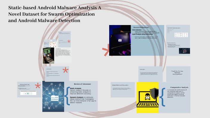 Static-based Android Malware Analysis by Ebtsam Ab on Prezi