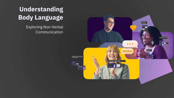 Understanding Body Language by Ahmed Atheeq Saeed on Prezi